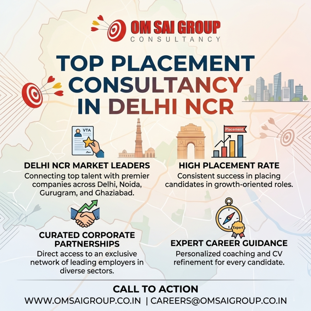 Top Placement Consultancy in Delhi NCR