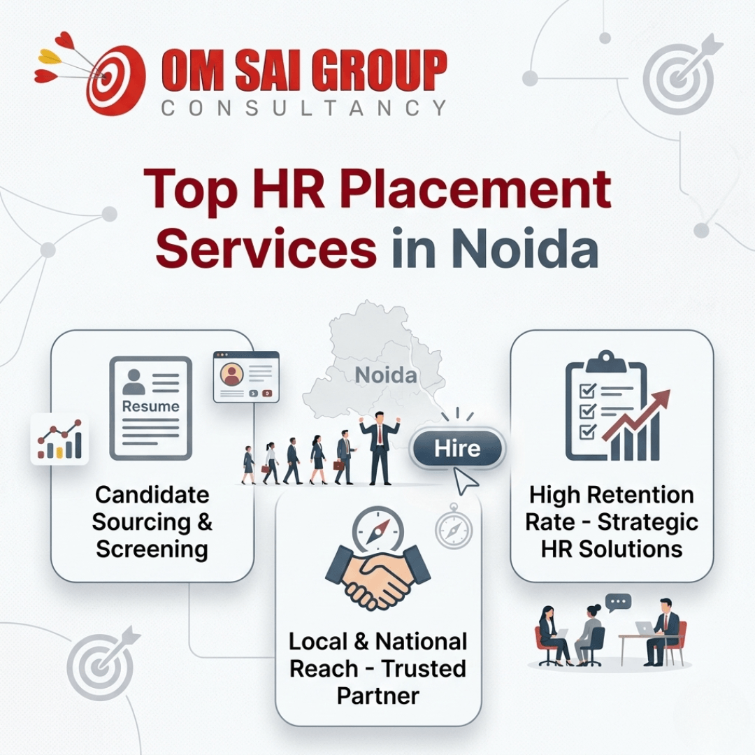 Top HR Placement services in Noida