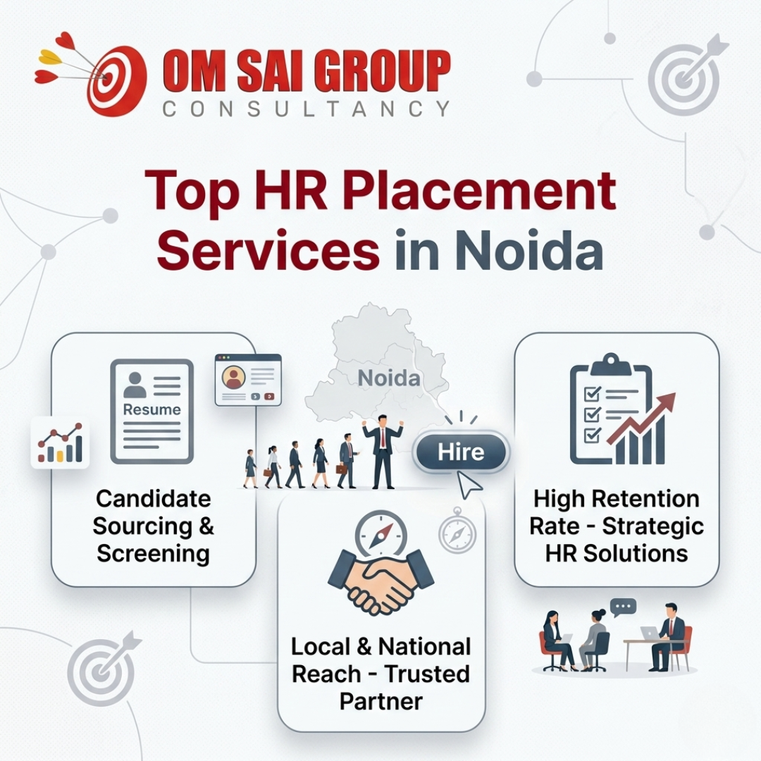 Top HR Placement services in Noida