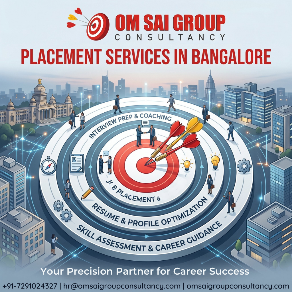 Placement Services in Bangalore