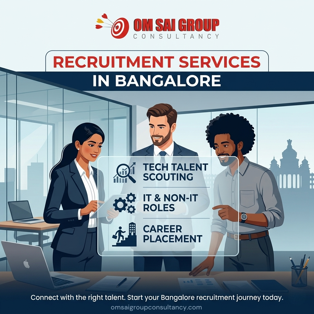 Recruitment services in Bangalore