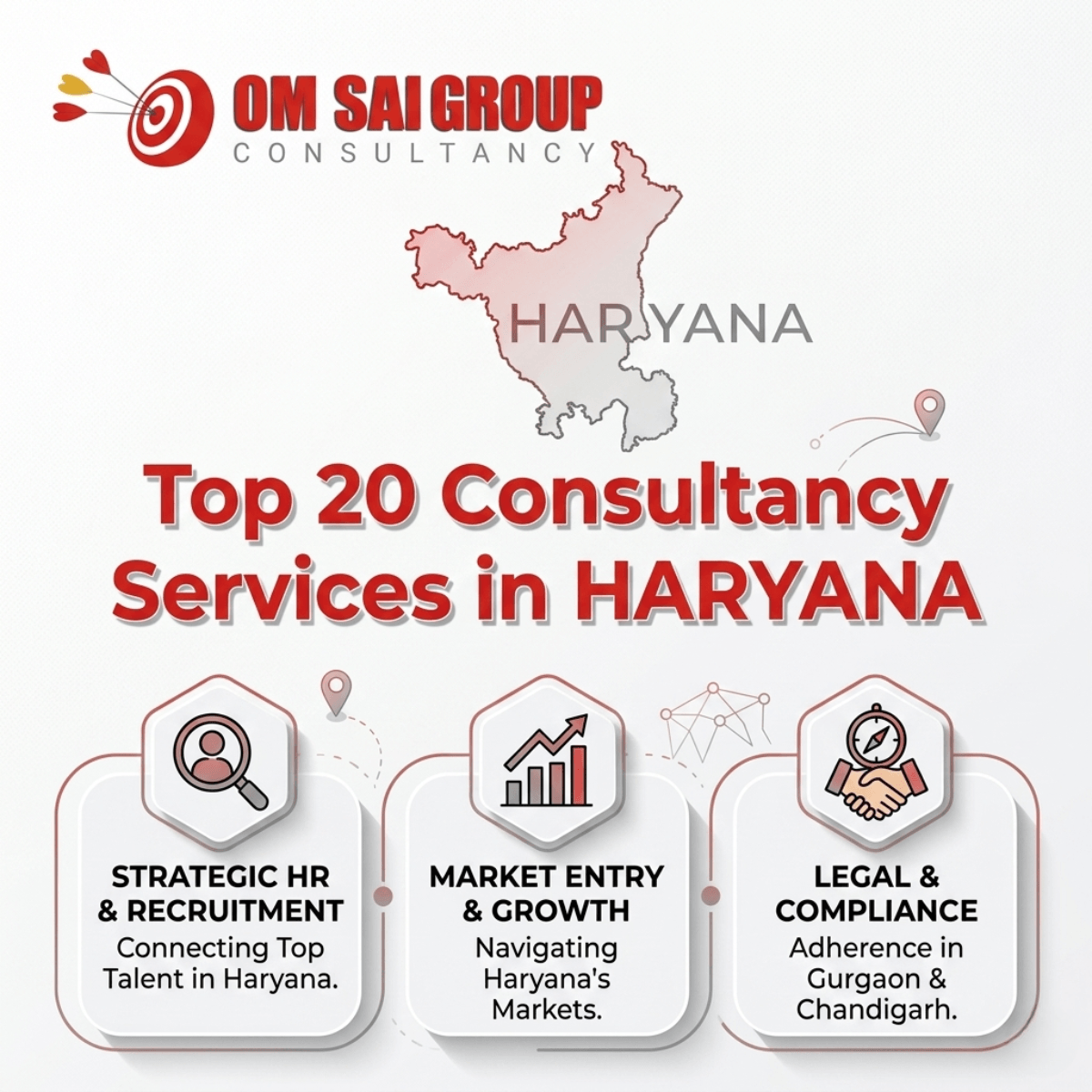 Top 20 Consultancy Services in Haryana