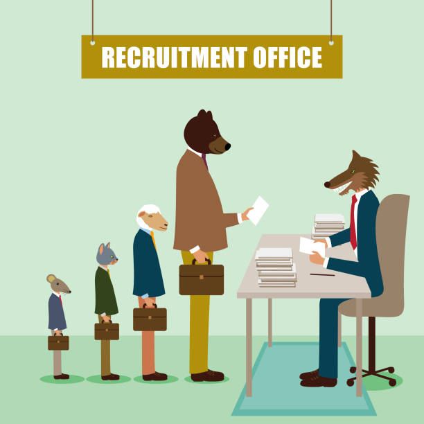 HR Recruitment Solutions For Business in Hyderabad