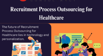 Recruitment Process Outsourcing for Healthcare