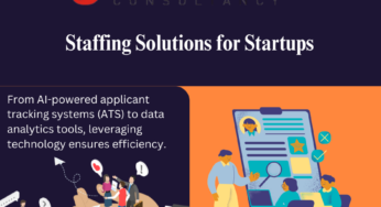 Staffing Solutions for Startups