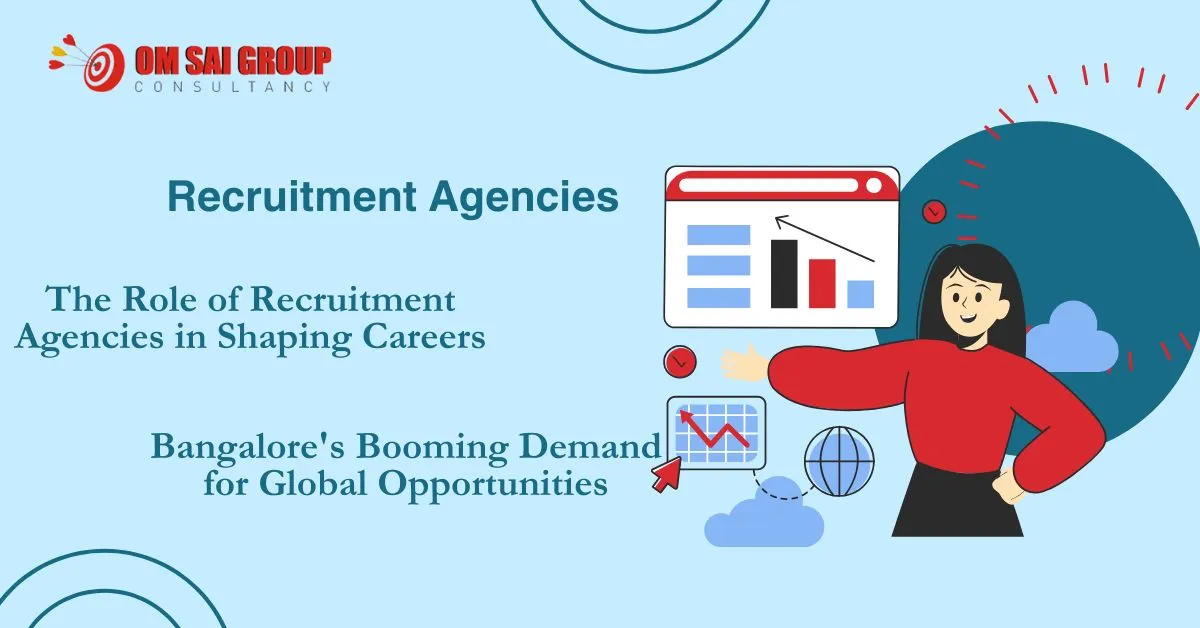 Recruitment Agencies in Bangalore