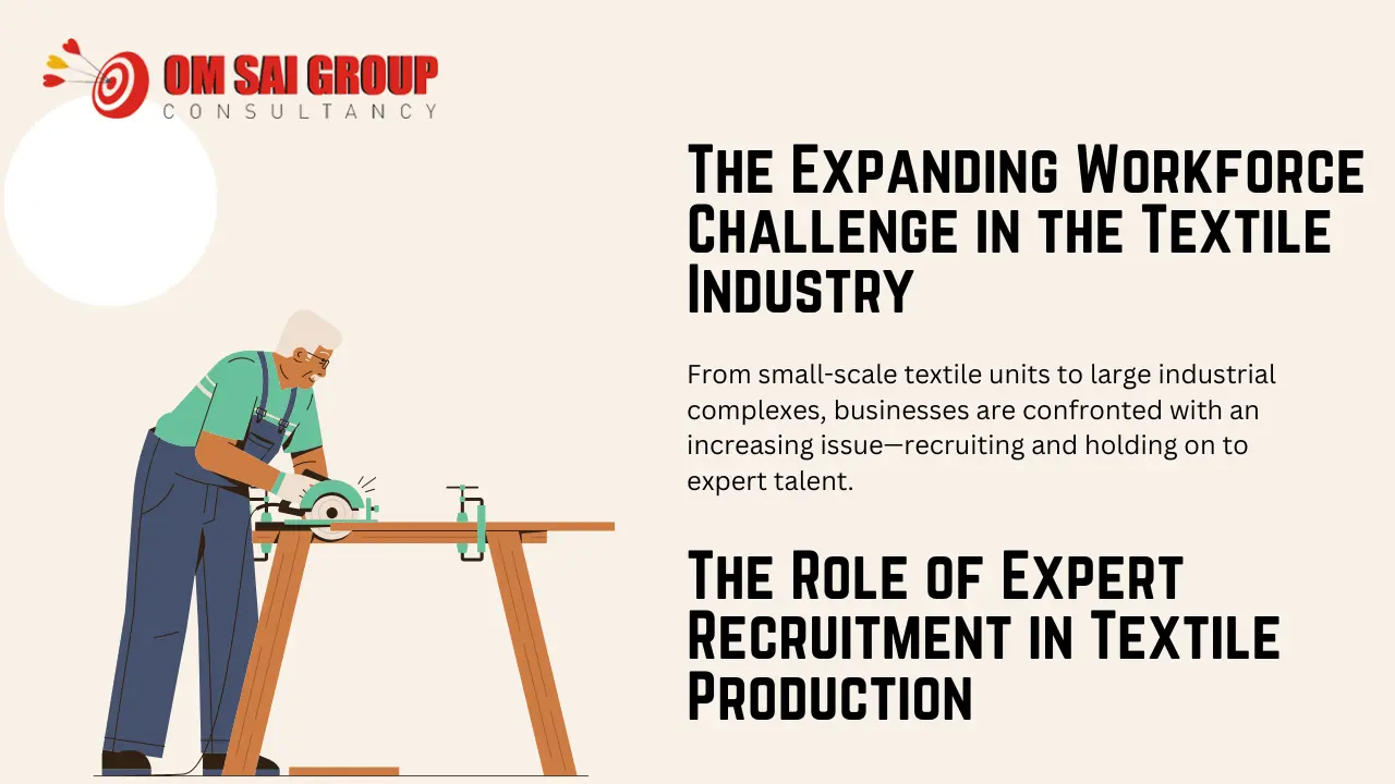 Staffing solutions for textile industry