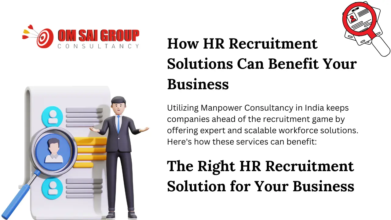 HR Recruitment solutions in India