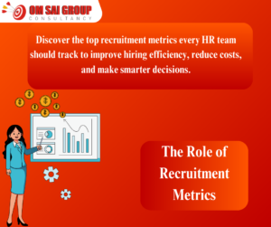 Recruitment Metrics