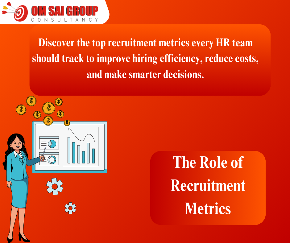 Recruitment Metrics
