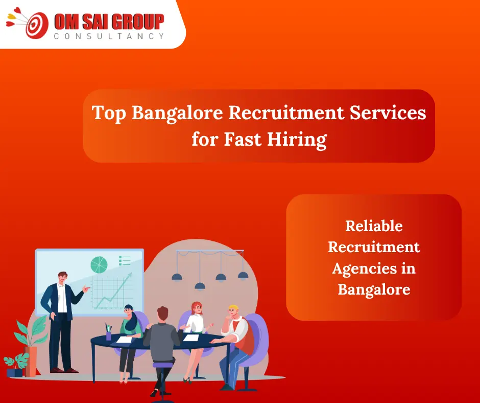 Bangalore recruitment services