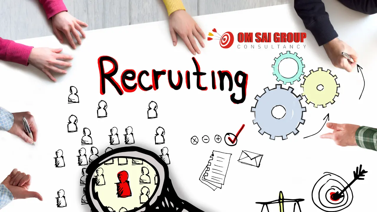 Recruitment advertising
