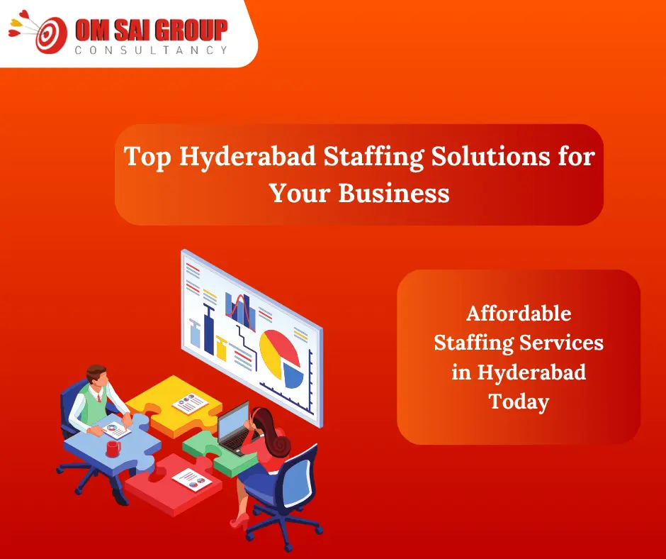 Hyderabad staffing solutions