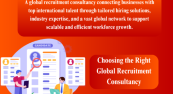 Global recruitment consultancy