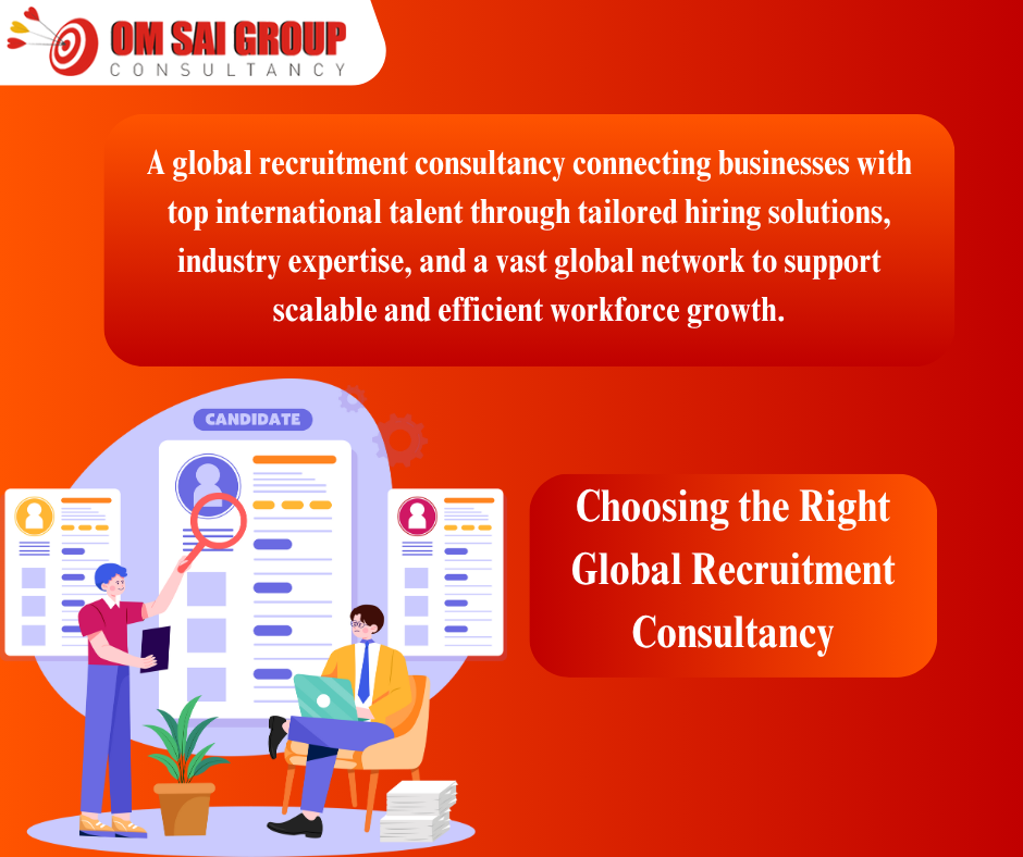 Global recruitment consultancy
