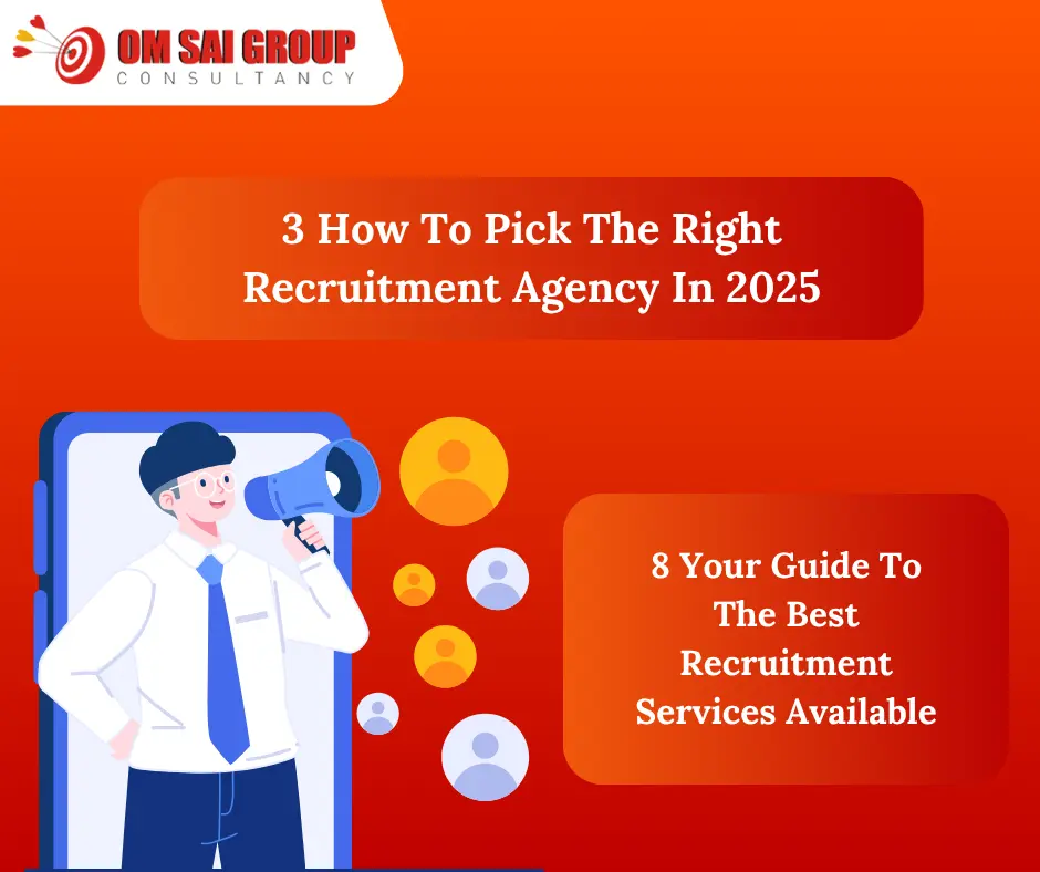 How to Choose the Best Recruitment Agencies in Bangalore, Chennai, and Dubai post thumbnail image