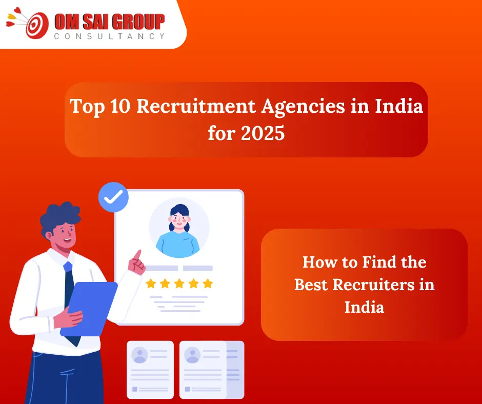 best recruitment agencies in india