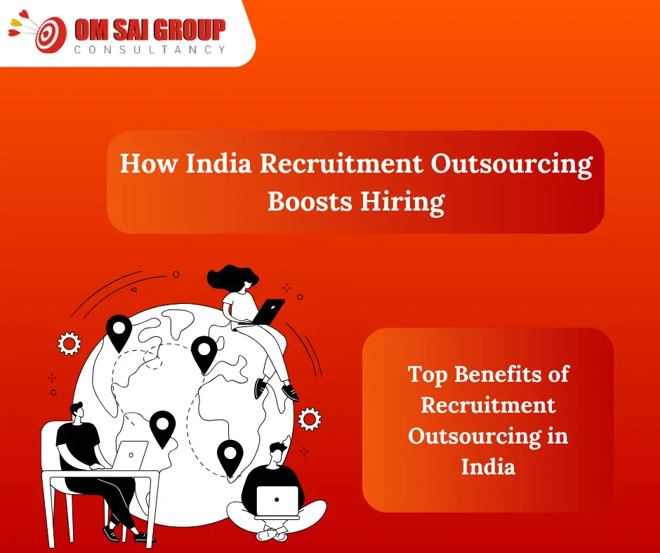 recruitment outsourcing India