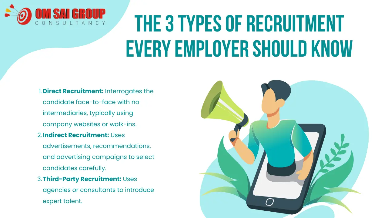 Recruitment Consultancies 1280 x 720 px 35