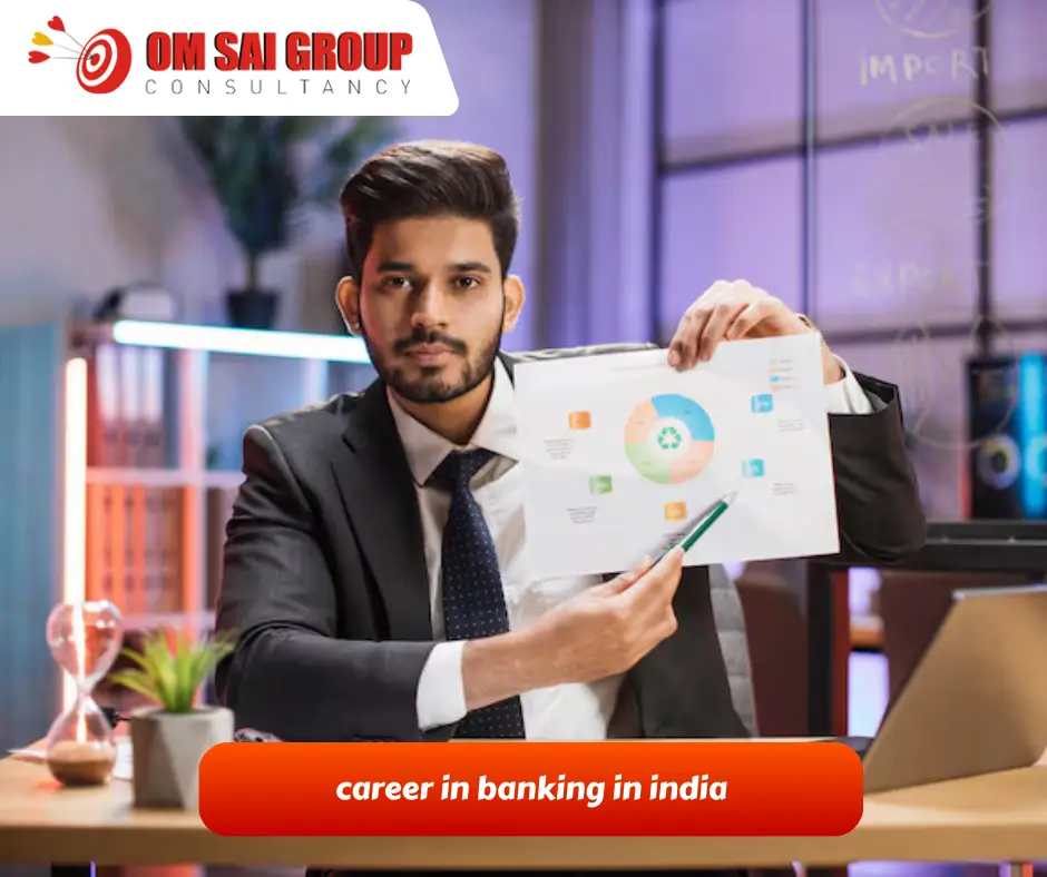 career in business analyst