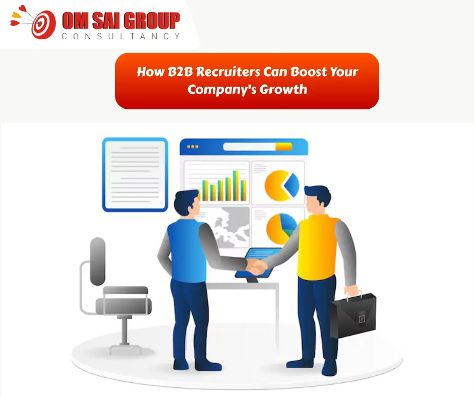 B2B recruitment services India