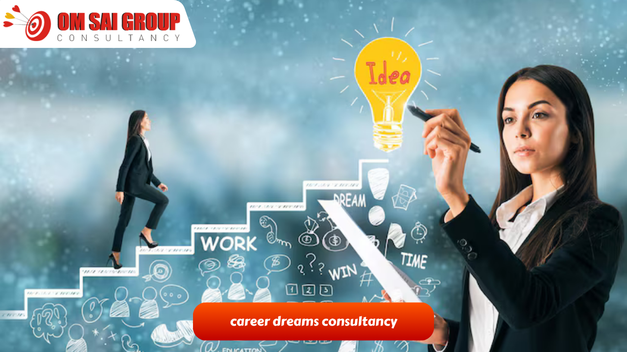 global HR solutions India 33