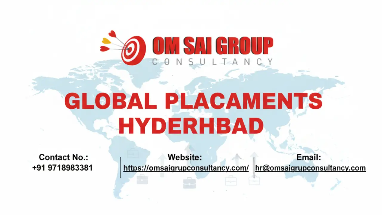 global international staffing company
