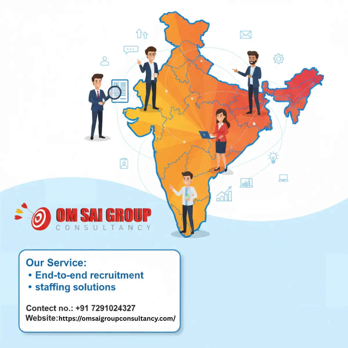 placement india