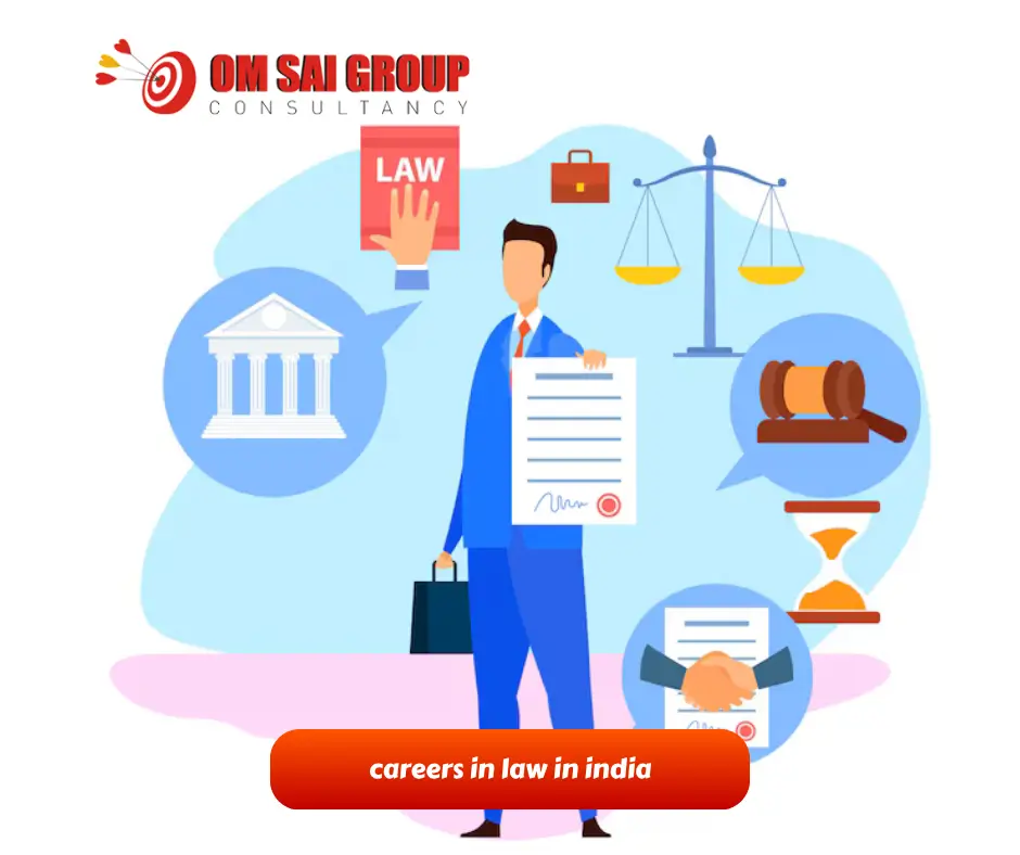 careers in law in india