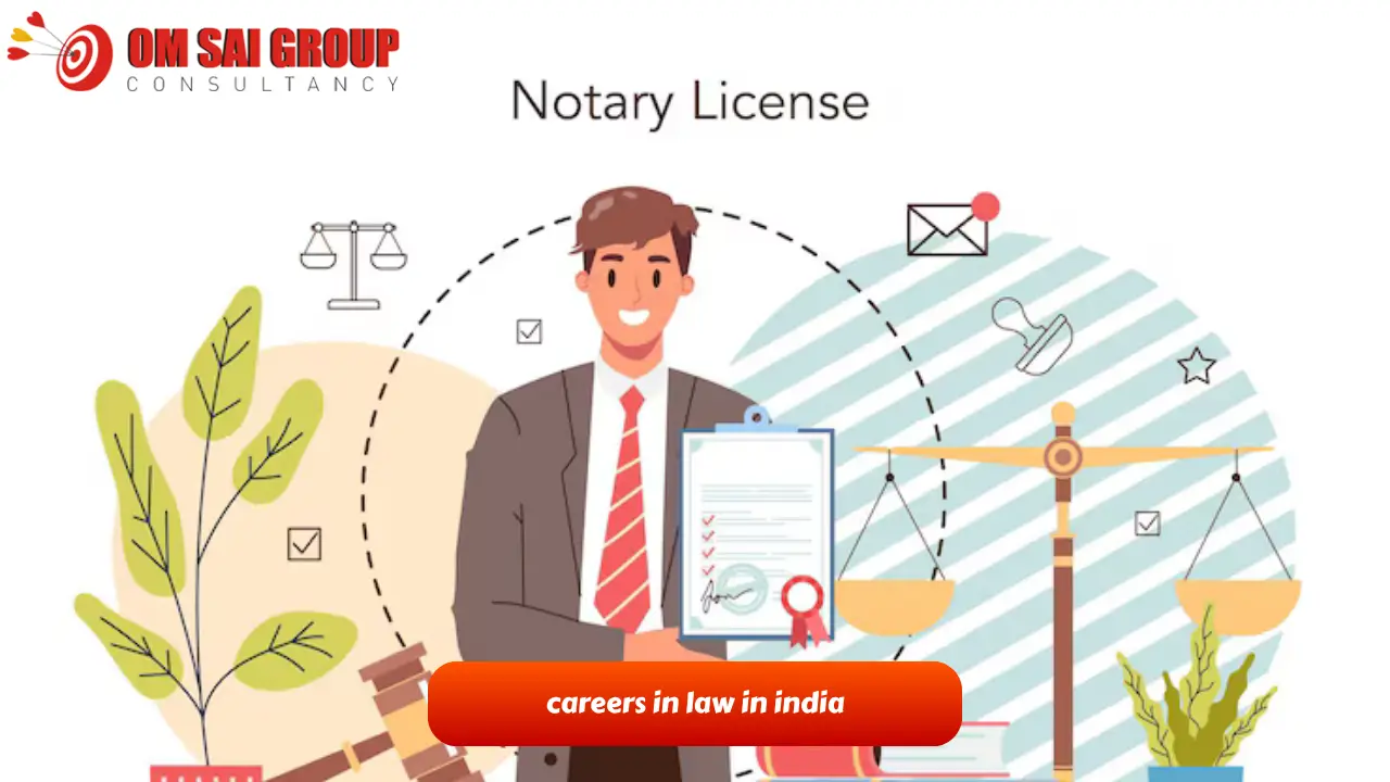 careers in law in india