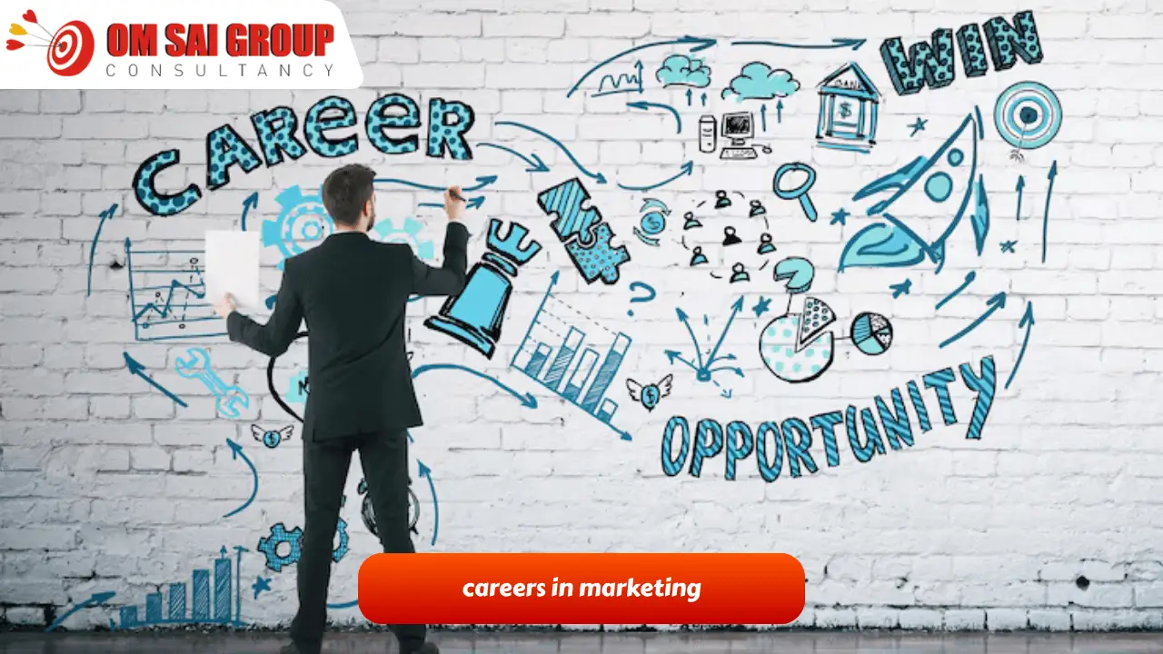 careers in marketing