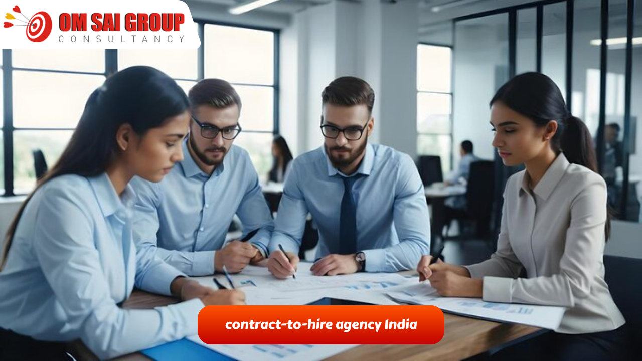 global HR solutions India 2025 10 18T211442.591