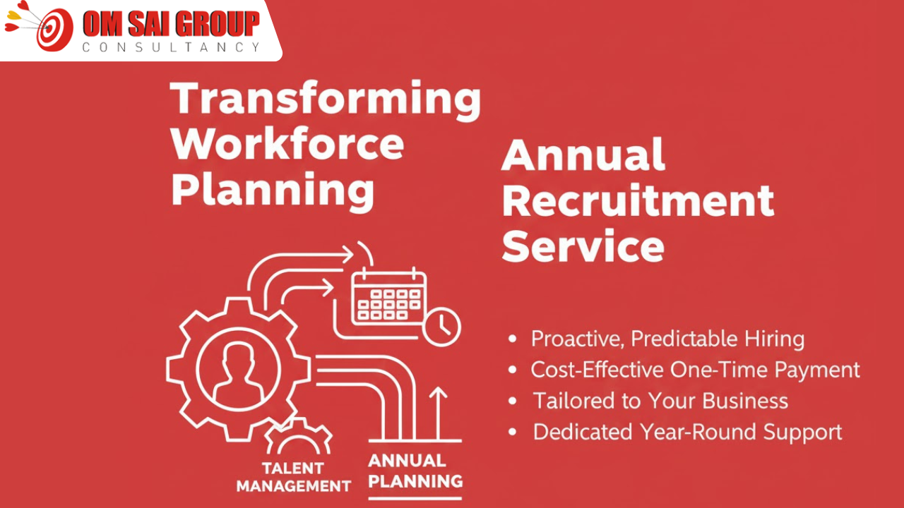 Annual Recruitment Service