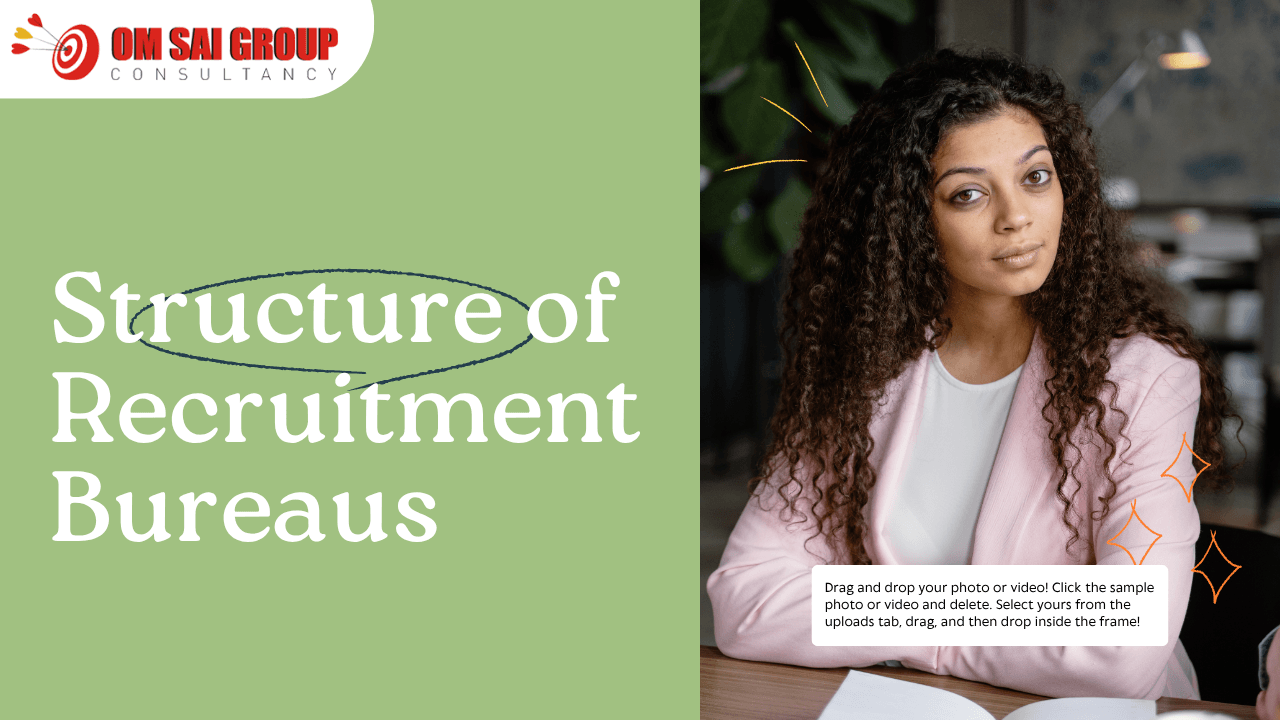 direct recruitment bureau