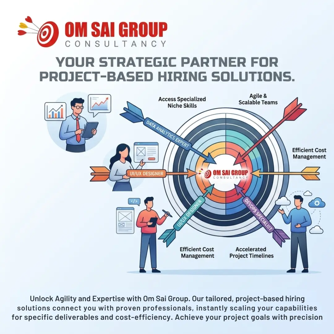 project-based hiring solutions