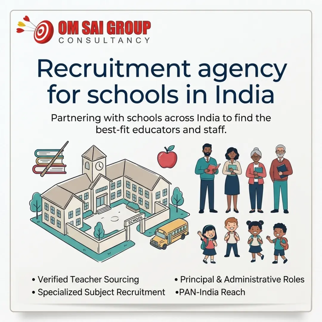 Recruitment agency for schools in India