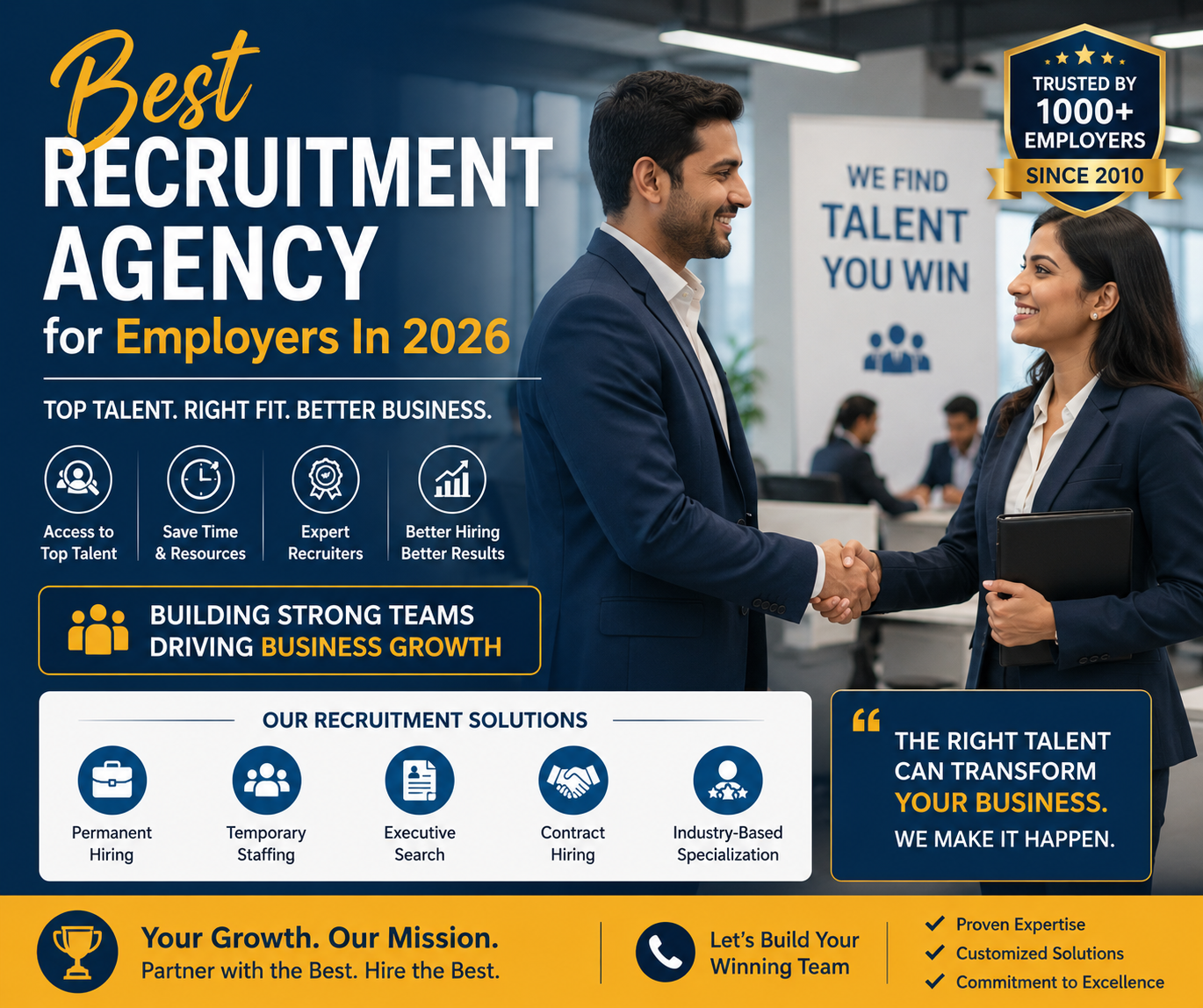 Best Recruitment Agency for Employers In 2026