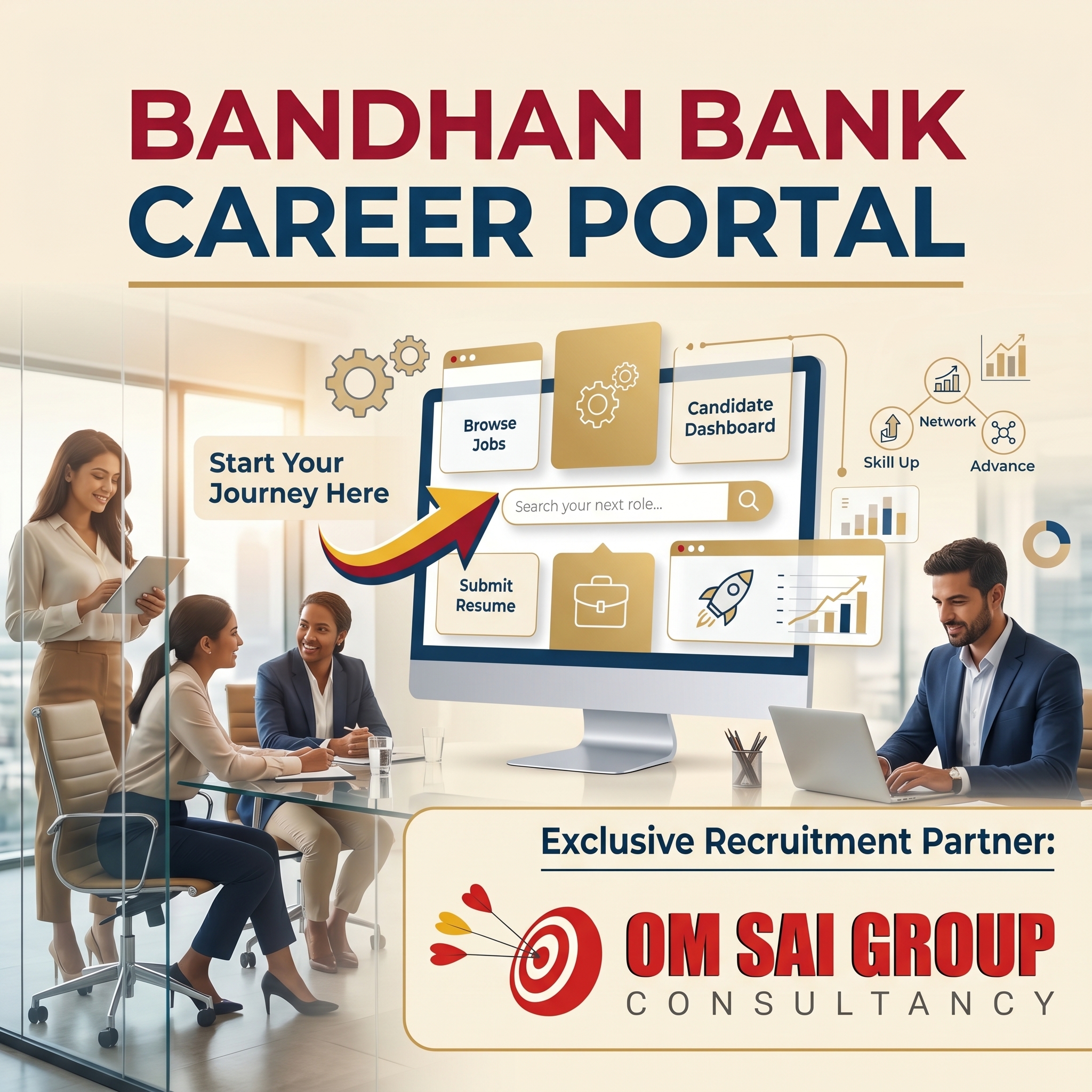 bandhan bank career portal