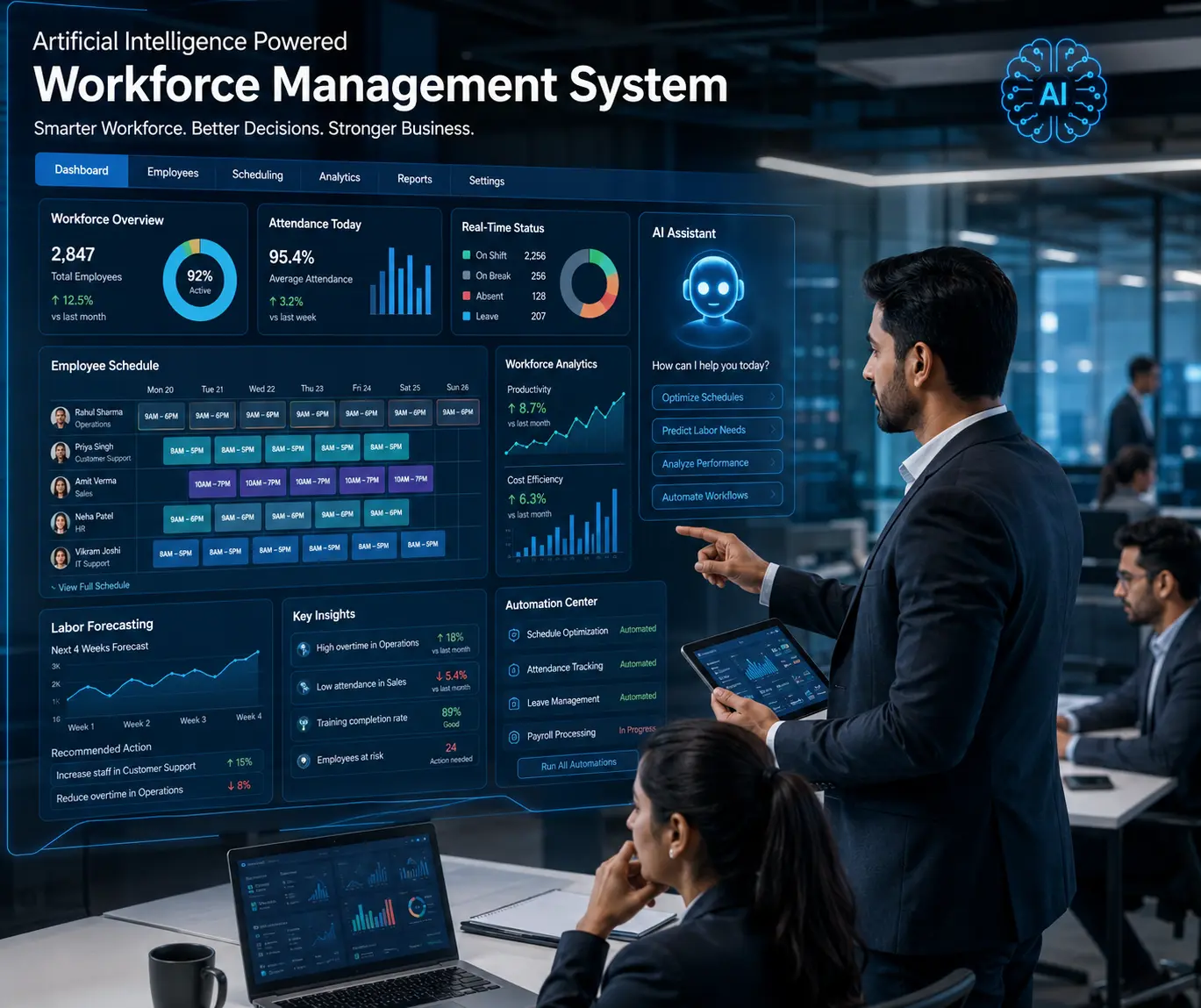 workforce management solutions