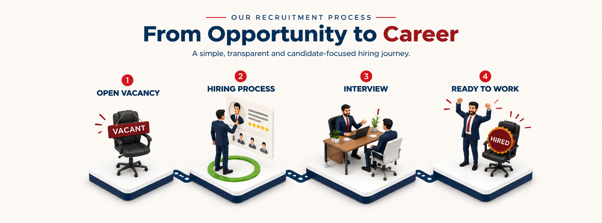 consultancy agency for employers